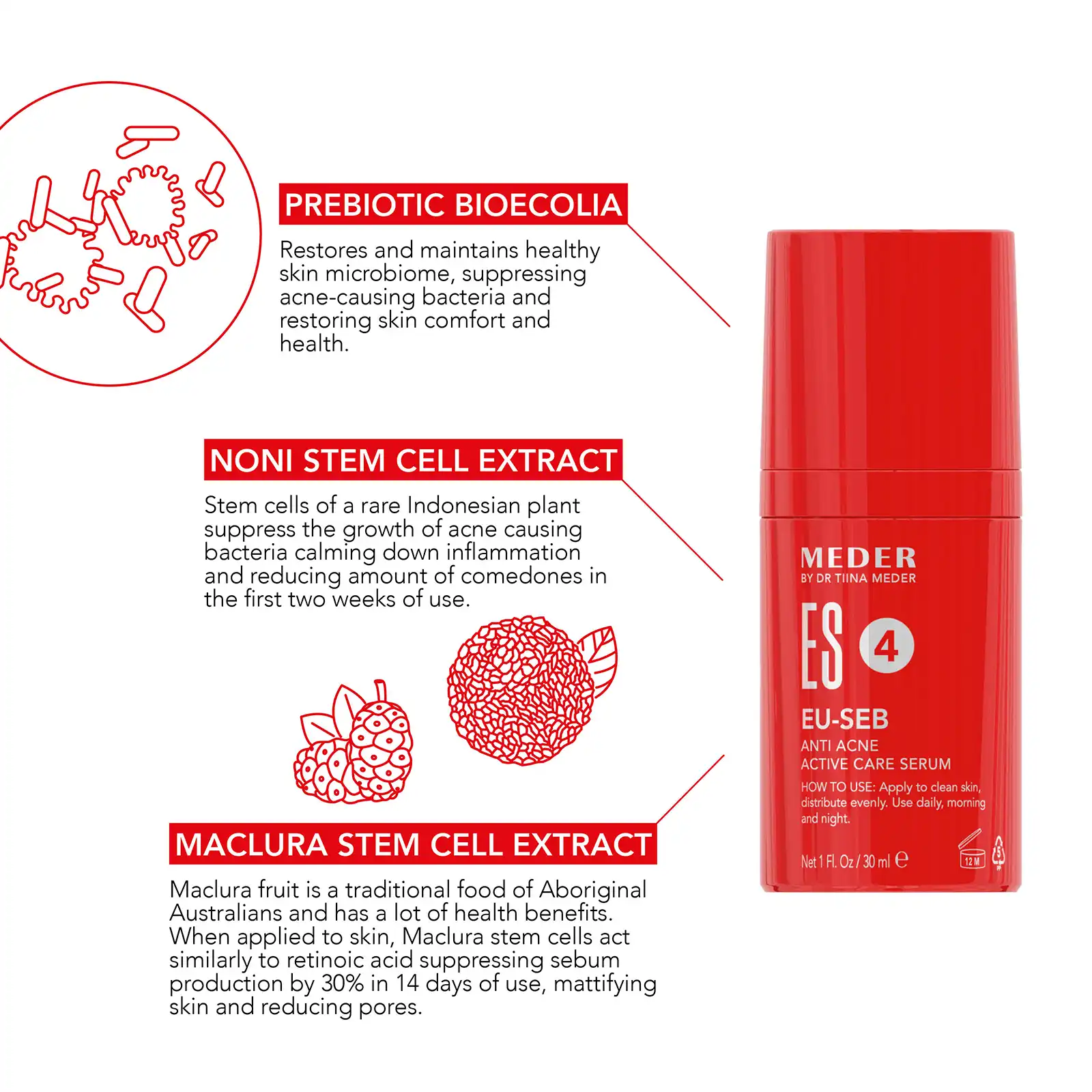 Eu-Seb Active Serum - Image 2