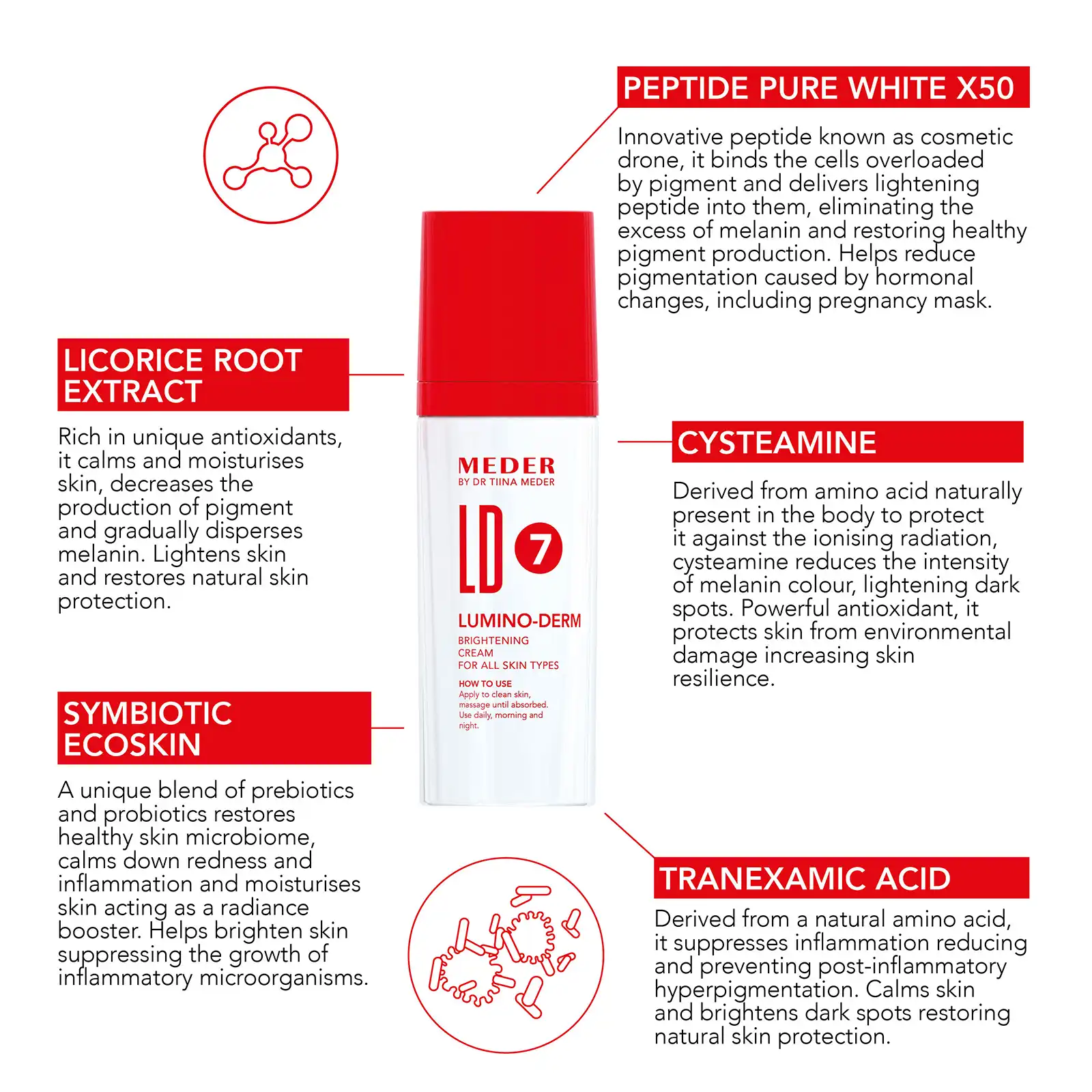 Lumino-Derm - Image 2